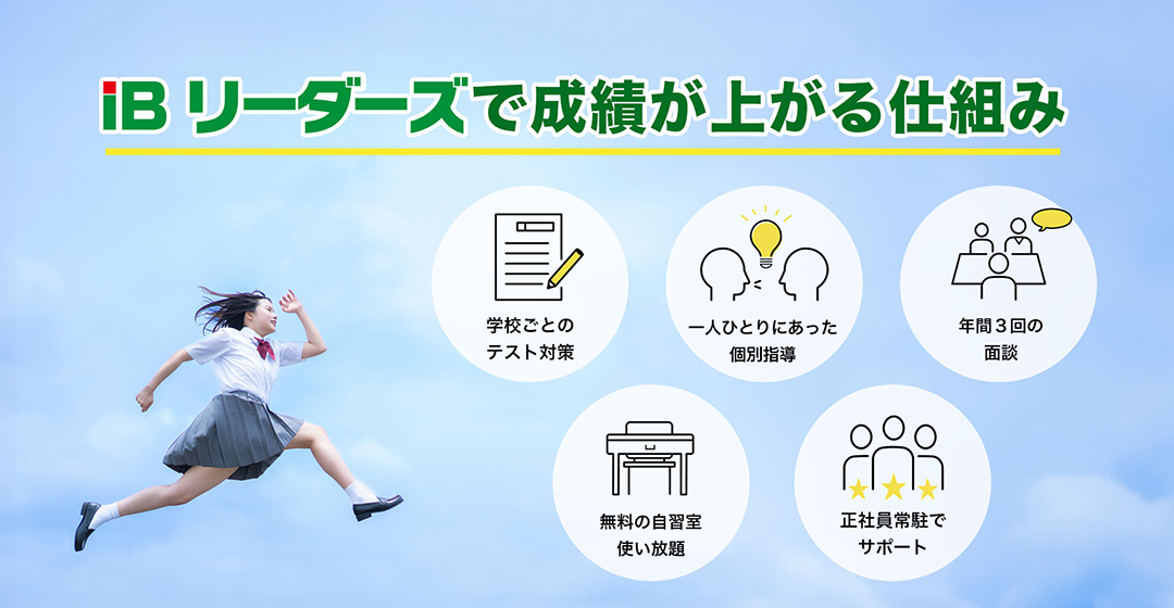 教室案内